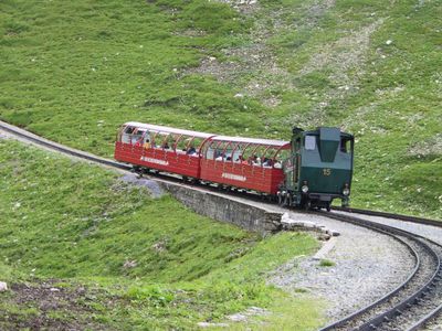 クリックでフルサイズのイメージを表示する